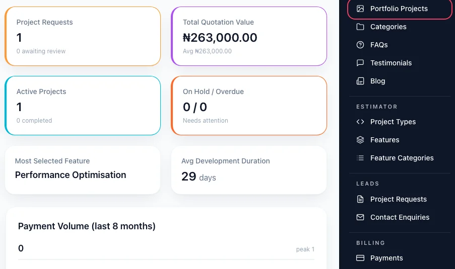 Flutter Developer