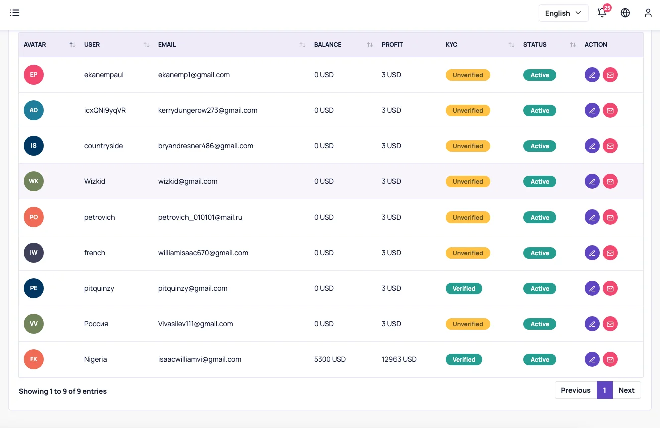 Pharmacy Management System