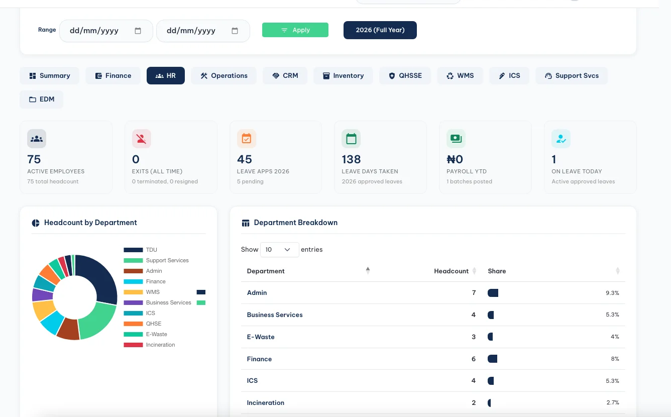 Real Estate Property Portal